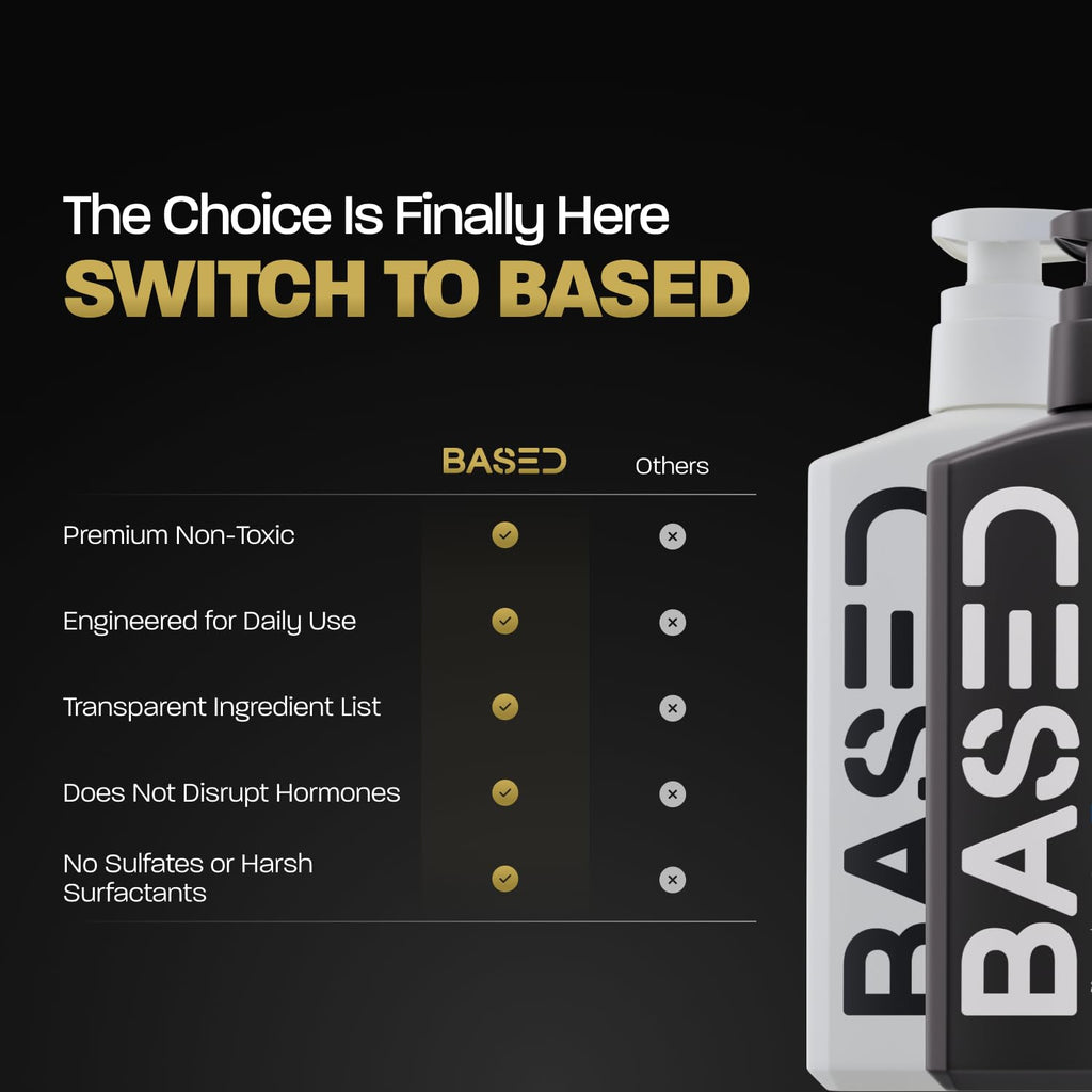 Daily Guard Skincare Essentials Duo