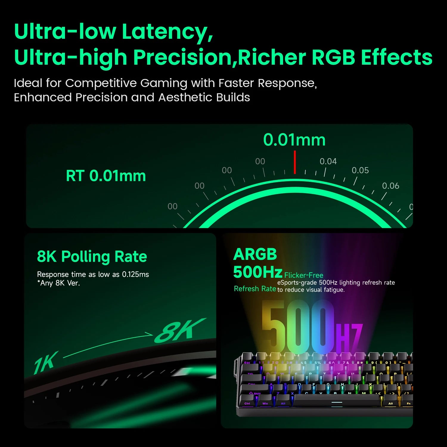 MonsGeek FUN Magnetic Gaming Keyboard