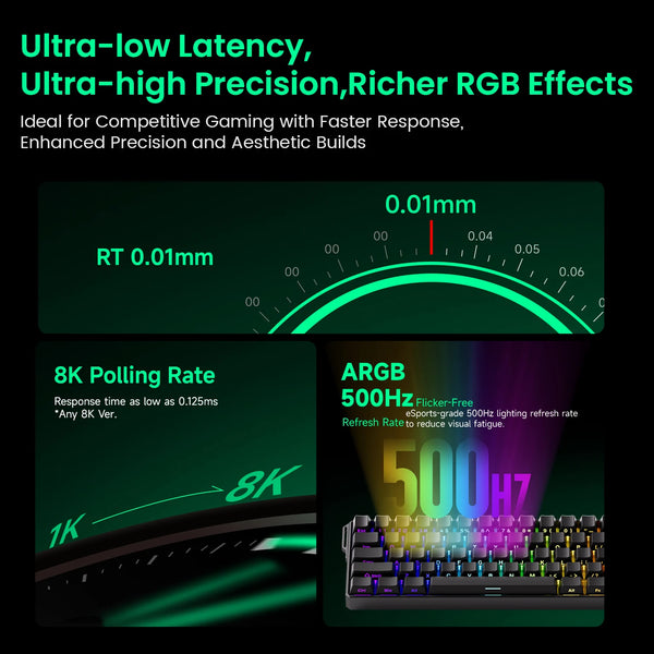 MonsGeek FUN Magnetic Gaming Keyboard