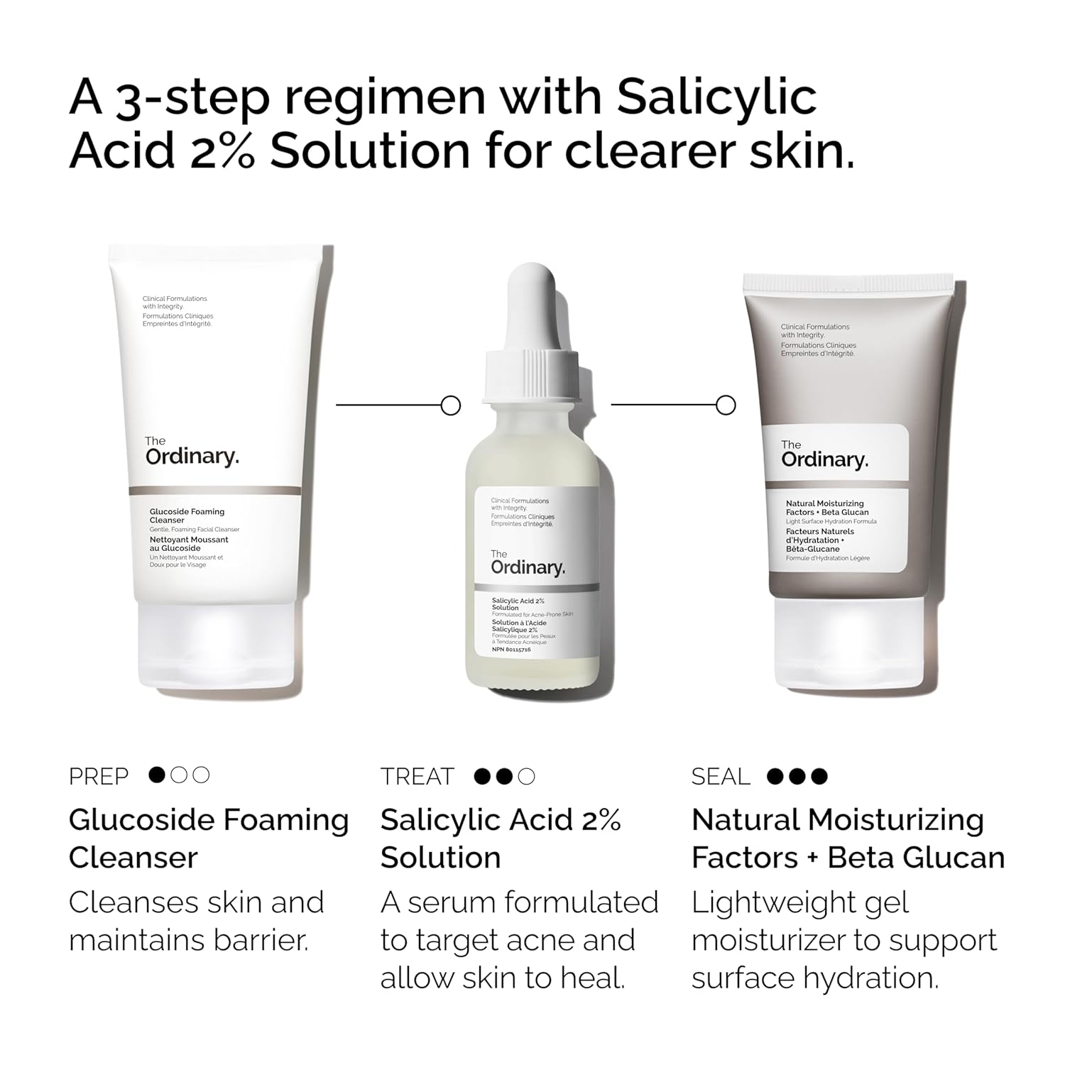 ClearSkin Daily Acne Care Set