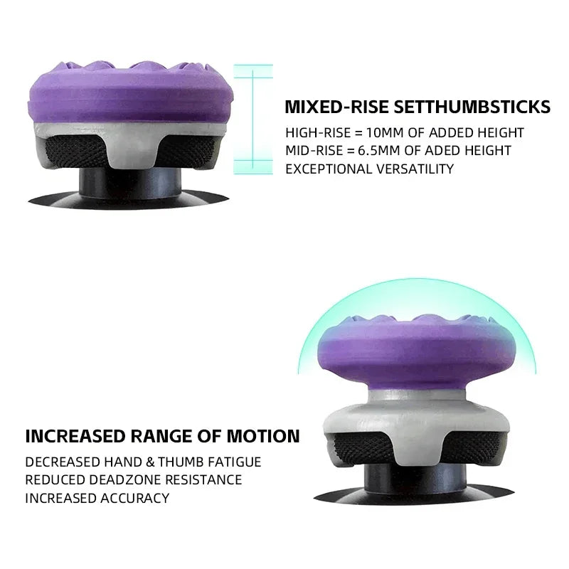 HighRise FPS Thumb Grip Set
