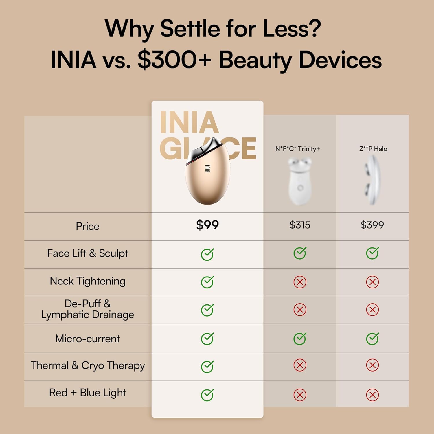 Inia Face Lift Gua Sha Pro