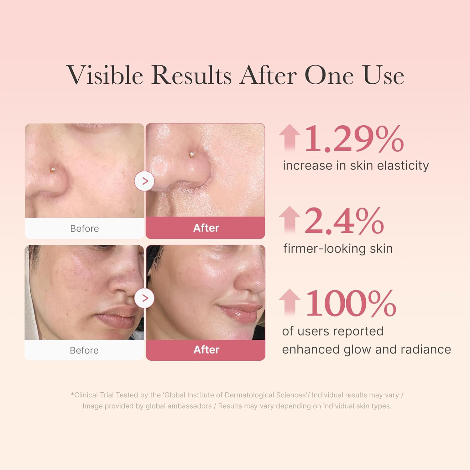 Zero Pore Power Trio