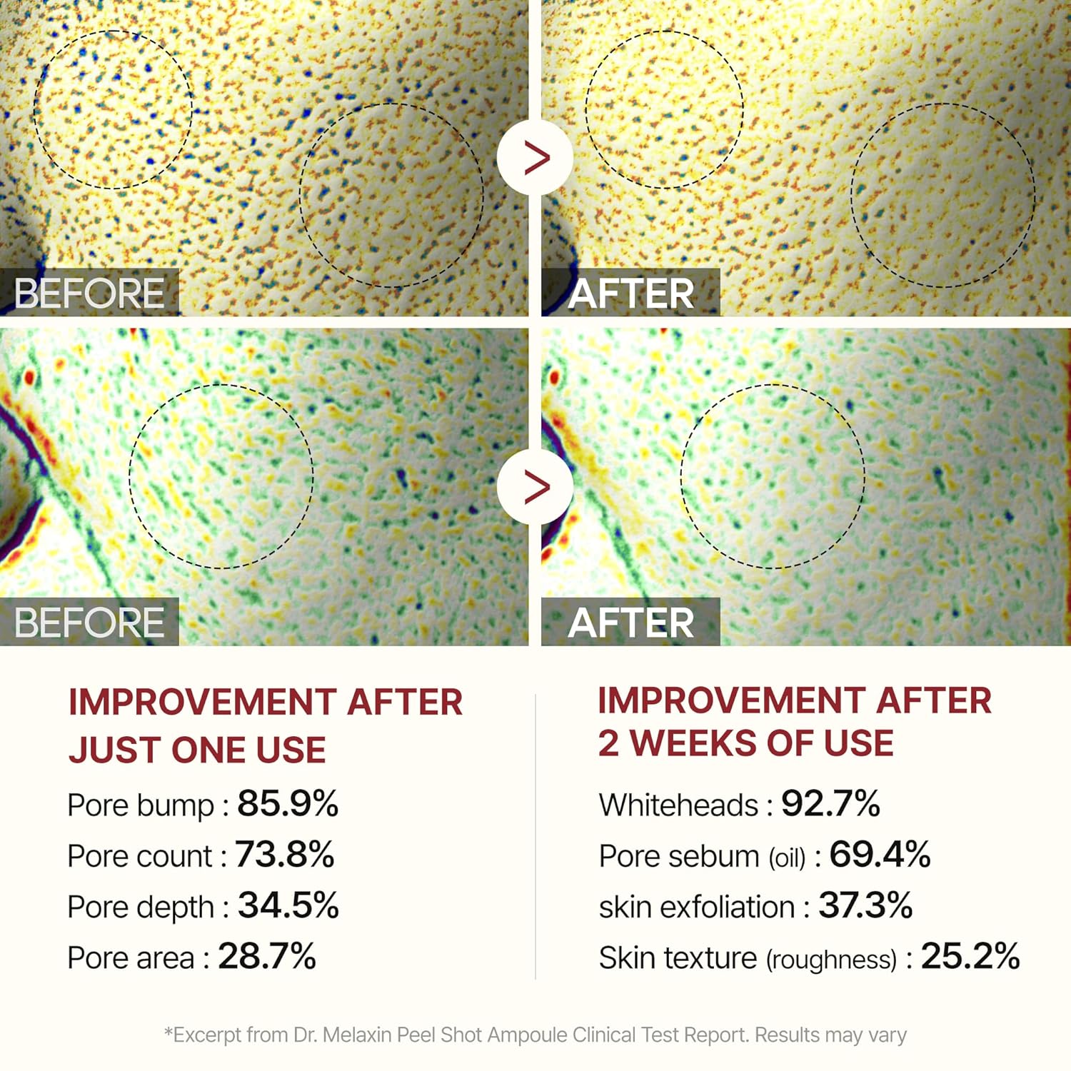 RiceGlow Dual Peel Duo